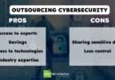 Why Outsourced IT Support and Cybersecurity Are Essential for Businesses